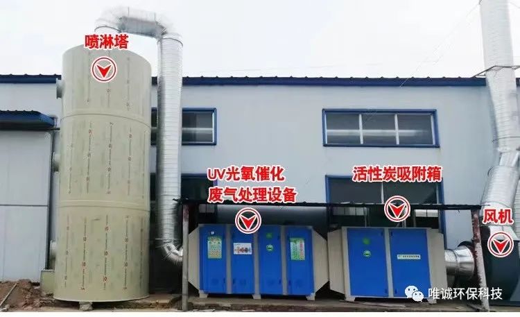 《管道清洗論》之工業(yè)設備排氣管道末端保養(yǎng)的重要性<一> 《管道清洗論》之工業(yè)設備排氣管道末端保養(yǎng)的重要性<一>
