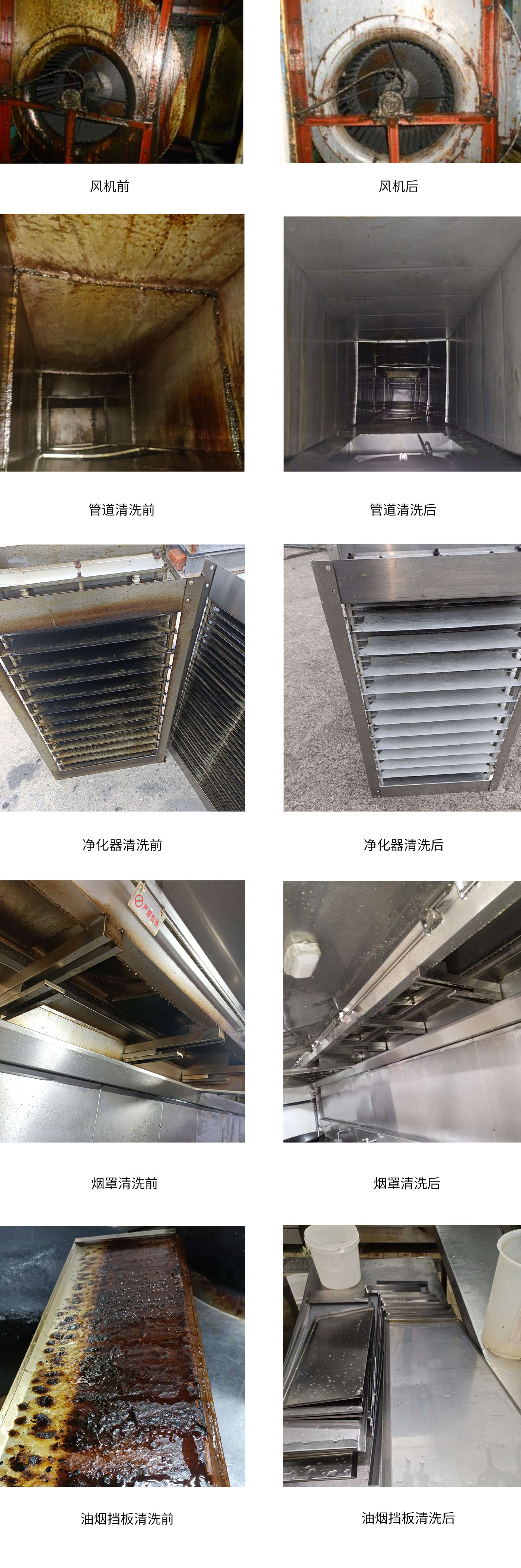 油煙前后對(duì)比圖